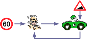 controlsystem (10K)