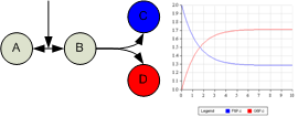 parameterestimation (9K)