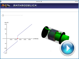 Analyze and visualize MathModelica models using Mathematica